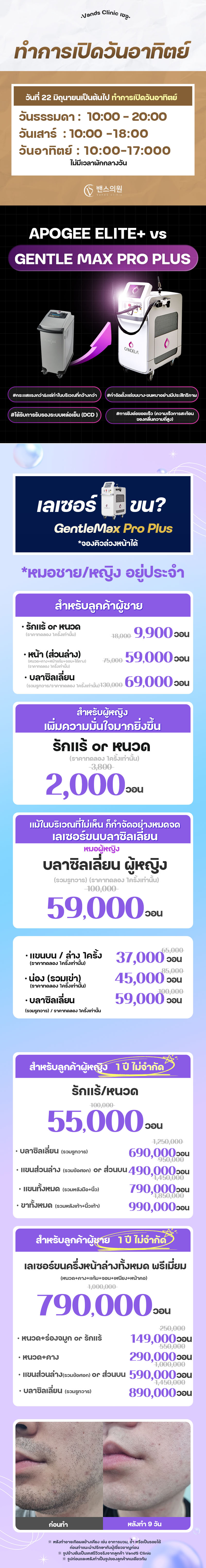 สาขาเชจู ภาพกิจกรรม2
