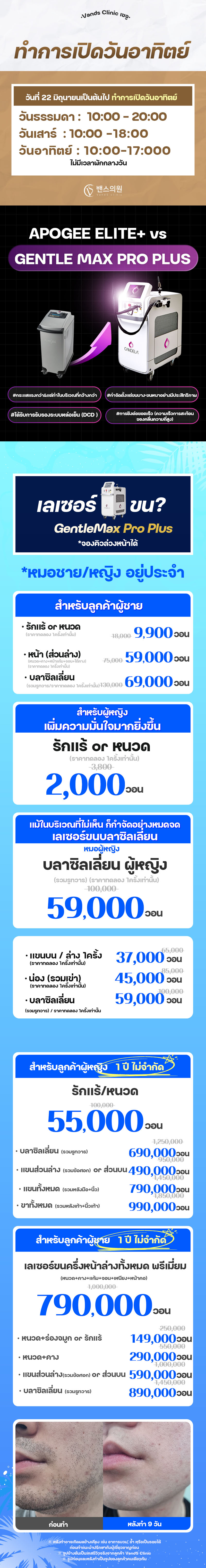 สาขาเชจู ภาพกิจกรรม2
